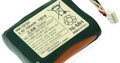 BP-55 HHR-15F3G1 HRMR15/51